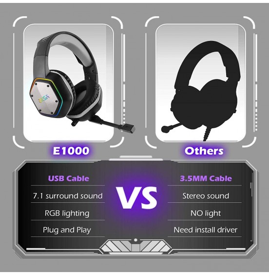 EKSA E1000 USB Gaming Headset for PC - Computer Headphones with Microphone/Mic Noise Cancelling, 7.1 Surround Sound Wired Headset&RGB Light - Gaming Headphones for PS4/PS5 Console Laptop EKSA E1000 USB Gaming Headset for PC - Computer Headphones with Microphone/Mic Noise Cancelling, 7.1 Surround Sound Wired Headset&RGB Light - Gaming Headphones for PS4/PS5 Console Laptop